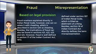 What is Difference Between Fraud amp Misrepresentation [upl. by Kenlay]