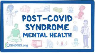 PostCOVID syndrome Mental health [upl. by Nuaj]